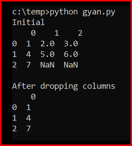 Picture showing dropping of columns in dropna function in pandas